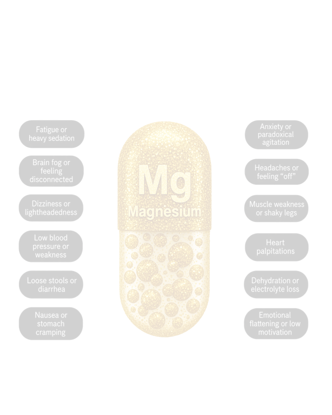 Why Magnesium Can Be Destabilizing for Some People.