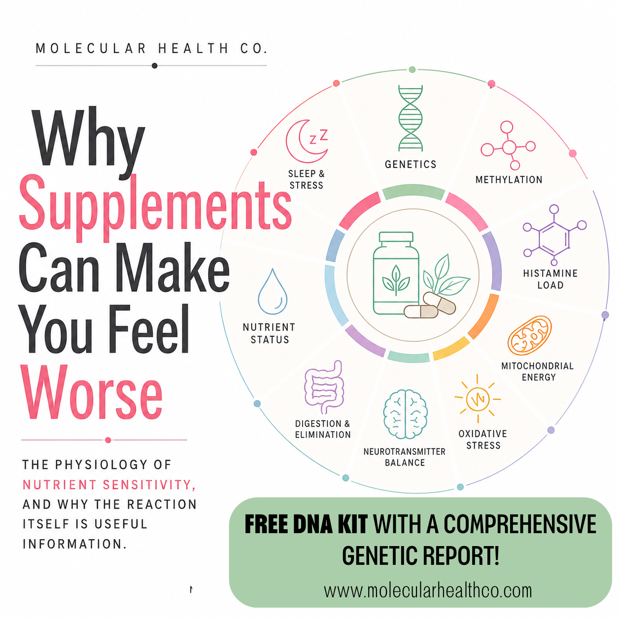Why Supplements Can Make You Feel Worse