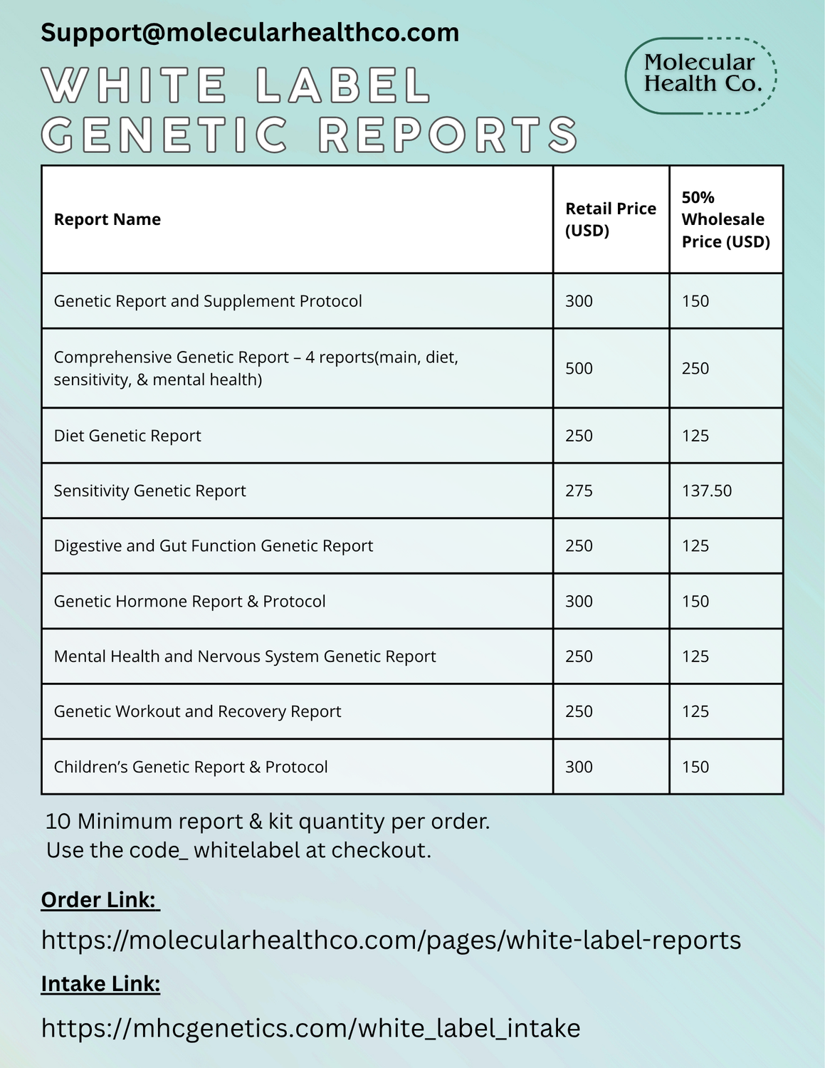Private Label Reports
