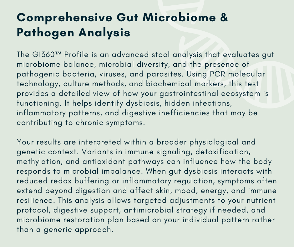 Custom Lab Ordering & Analysis