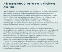 Custom Lab Ordering & Analysis