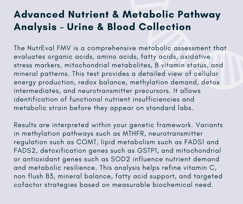 Custom Lab Ordering & Analysis