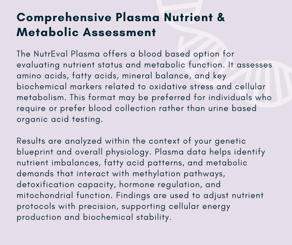 Custom Lab Ordering & Analysis