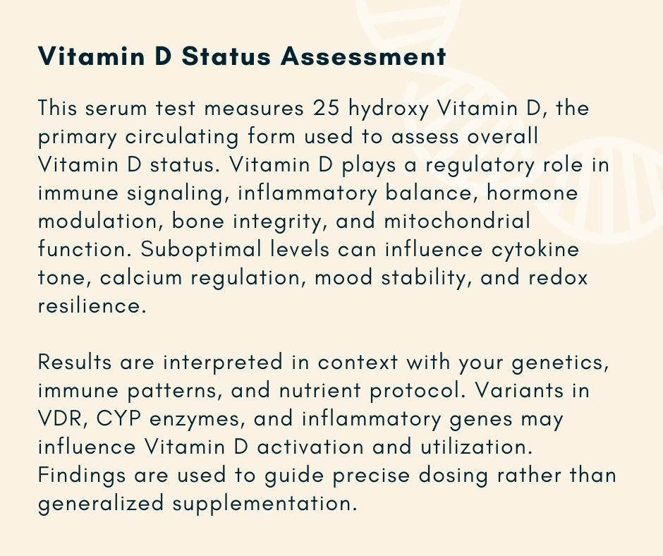 Custom Lab Ordering & Analysis