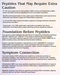 Genetic Peptide Compatibility Report