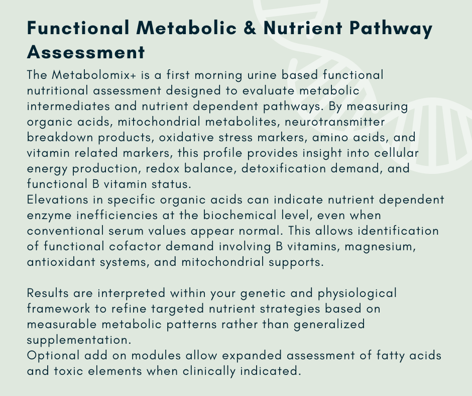 Custom Lab Ordering & Analysis