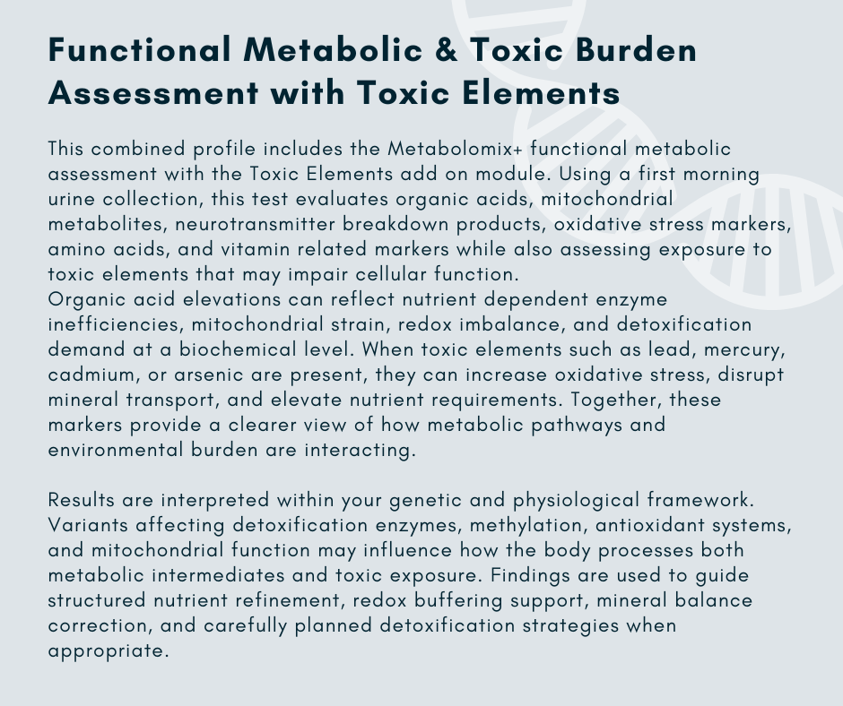 Custom Lab Ordering & Analysis