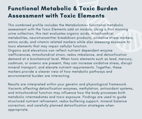 Custom Lab Ordering & Analysis