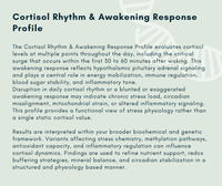 Custom Lab Ordering & Analysis