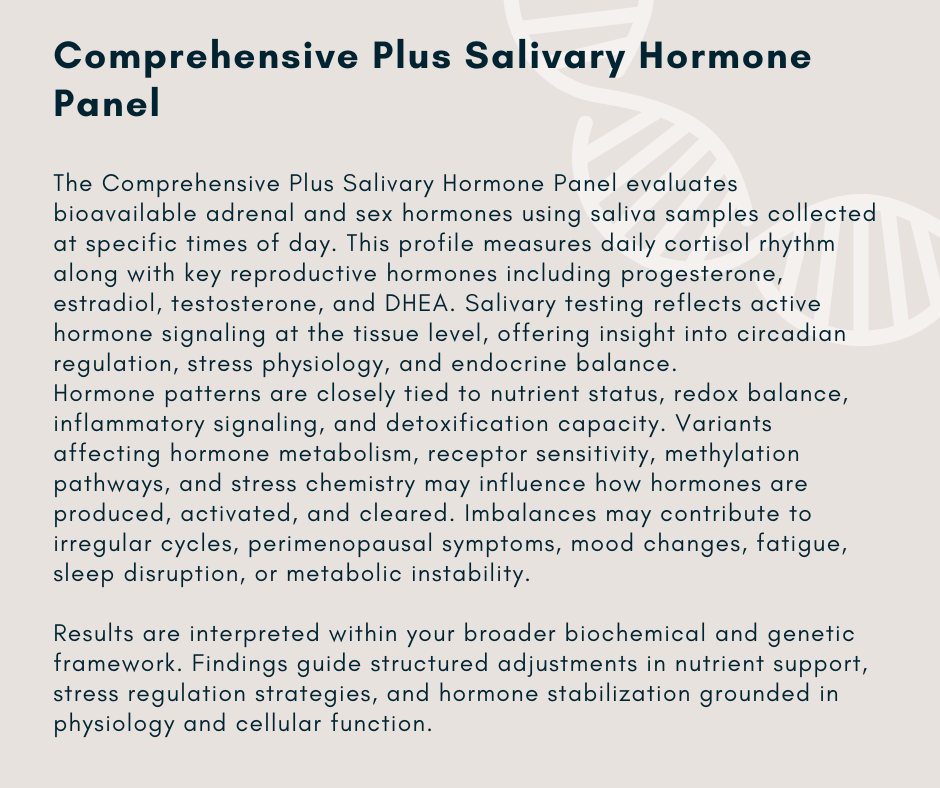 Custom Lab Ordering & Analysis