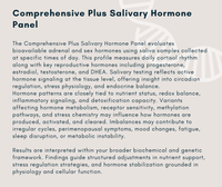 Custom Lab Ordering & Analysis