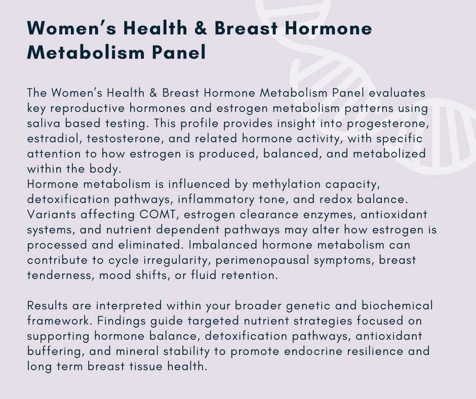 Custom Lab Ordering & Analysis