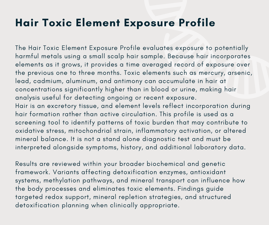 Custom Lab Ordering & Analysis