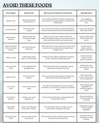 Genetic Avoidance Blueprint: Personalized Sensitivity and Risk Analysis