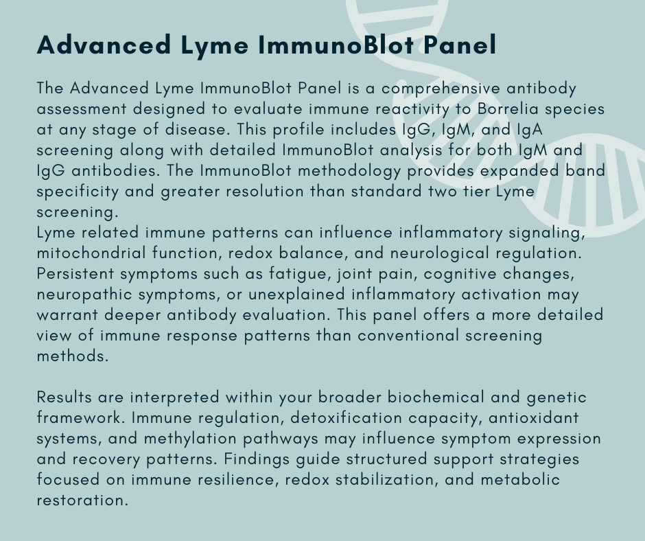 Custom Lab Ordering & Analysis