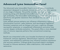 Custom Lab Ordering & Analysis
