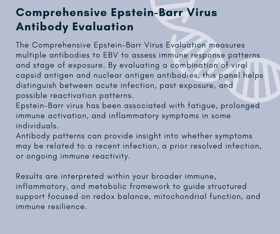 Custom Lab Ordering & Analysis