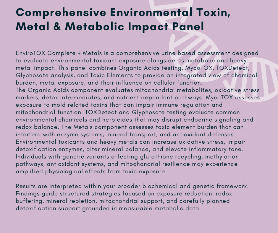 Custom Lab Ordering & Analysis