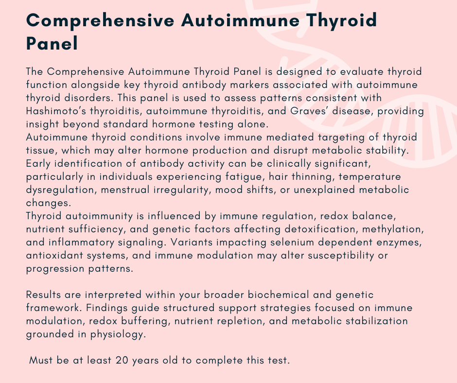 Custom Lab Ordering & Analysis