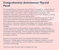 Custom Lab Ordering & Analysis