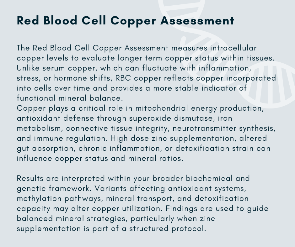 Custom Lab Ordering & Analysis