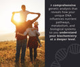Load image into Gallery viewer, Comprehensive Genetic Report
