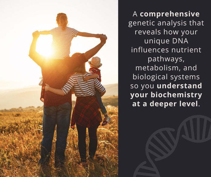 Comprehensive Genetic Report - Without DNA Kit