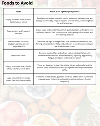 Genetic Diet Blueprint™