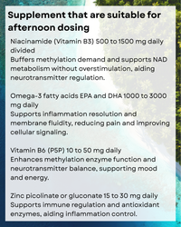 Genetic Starter Report & Supplement Protocol