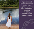 Load image into Gallery viewer, Genetic Hormone Report
