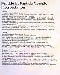 Genetic Peptide Compatibility Report