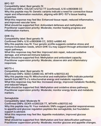 Genetic Peptide Compatibility Report