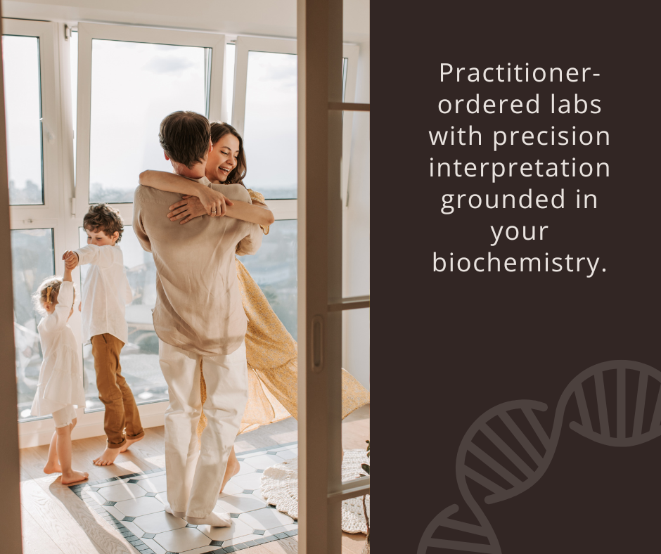 Custom Lab Ordering & Analysis