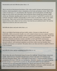 Menstrual Cycle Genetic Report