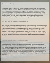 Menstrual Cycle Genetic Report