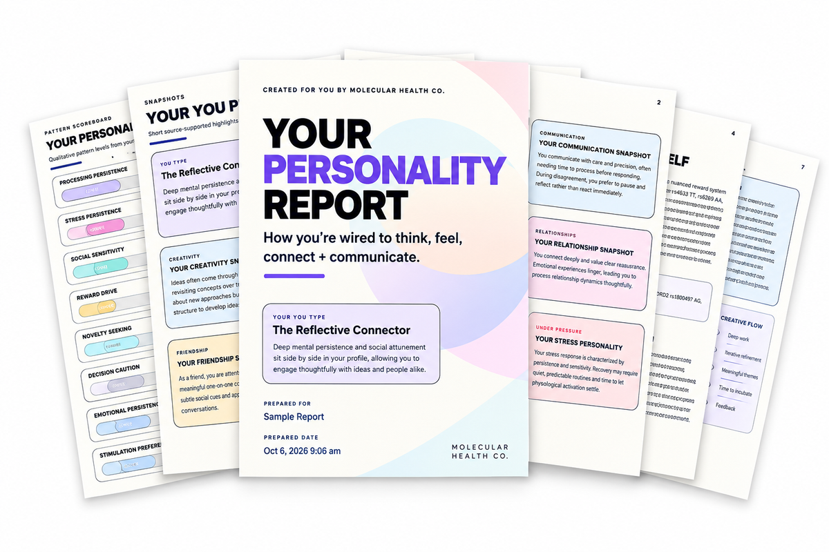 Your Personality Report